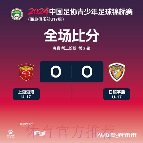 2019“水心杯”中国足球协会全国室内五人制足球青年锦标赛(U-17)在温州开幕